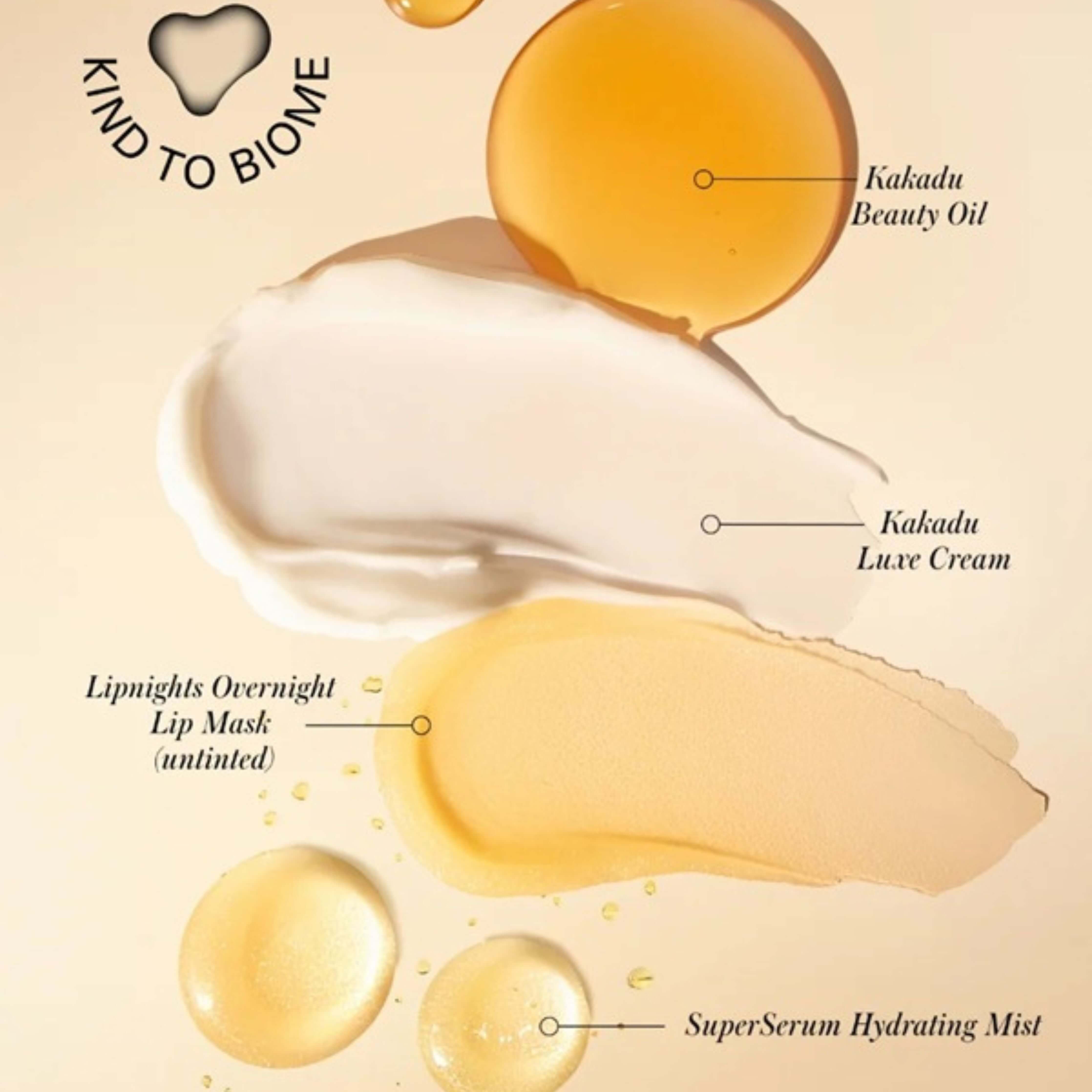 Coffret cadeau Secrets de Soins de la Peau