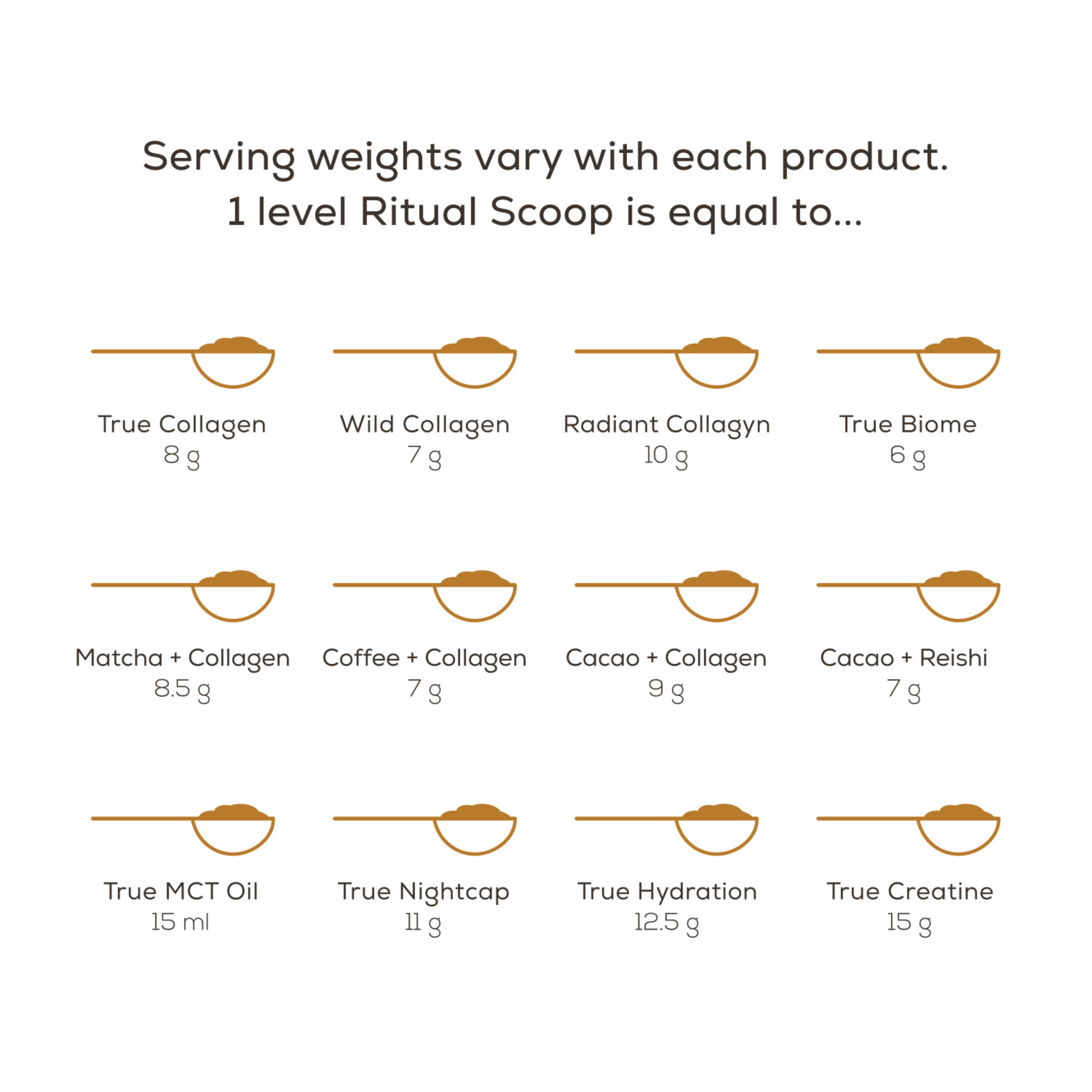 Regalo Cuchara the ritual scoop