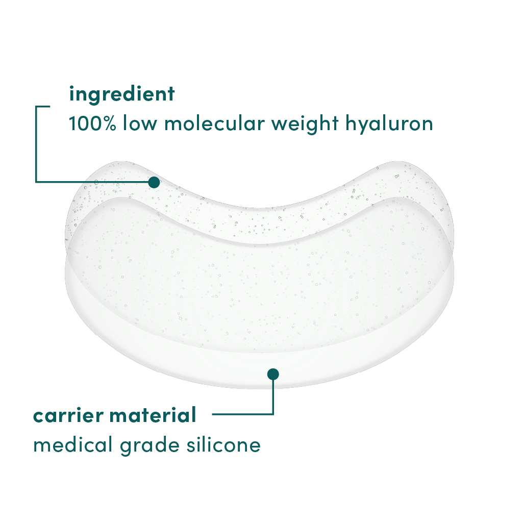 Parche para cuello con ácido hialurónico It's neck or nothing